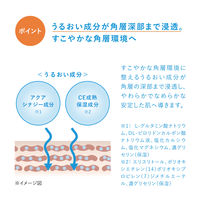 イハダ 薬用ローション とてもしっとり 07072　1個　資生堂薬品　【医薬部外品】