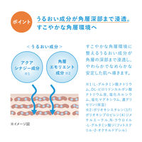 イハダ 薬用エマルジョン 135mL 07073　1個　資生堂薬品　【医薬部外品】