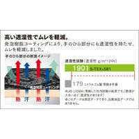 【ニトリル背抜き手袋】 ショーワグローブ 耐切創 S-TEX581 ブラック M 1双