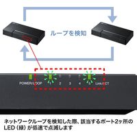 サンワサプライ ギガビット対応 スイッチングハブ(5ポート・マグネット付き) LAN-GIGAP502BK 1個