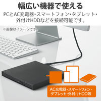 タイプCケーブル (USB-C to C) PD対応 100W 2m 黒 U2C-CC5PC20NBK エレコム 1本（直送品）