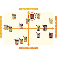 ミツカン　〆まで美味しいキムチ鍋つゆ　ストレート　750g