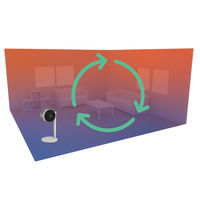 BONECO AIR SHOWER FAN F220 1台