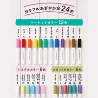 パイロット 水性マーカー ジュースペイント 細字丸芯 ライトブルー SJP-20F-LB 1セット(1本×5)