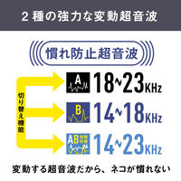 ムサシ ソーラー猫しっし REP-610 1個