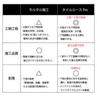 セメダイン タイルエース Pro ホワイト MP2kg RE-459 1個
