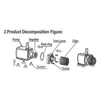 マリンテック マイクロ循環ポンプ 可変流量式 USB電源 M5ー5MC 1台（直送品）