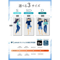 【軒先渡し】ルービックJP L-WAVE ウォッシャブル シルキーファイバーマットレス 厚み19cm ダブル LWW19-D 1枚（直送品）