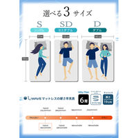 【軒先渡し】ルービックJP L-WAVE ハイブリッド ウォッシャブルシルキーファイバーマットレス ダブル LWWHB19-D 1枚（直送品）