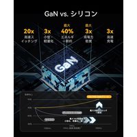 VOLTME USB充電器 30W TypeC+15W TypeA 折りたたみ式 V2097 1個