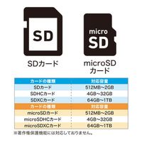 ナカバヤシ SD・microSD カードリーダー ライタ Type-C USB-A 両対応 USR-CSD4/BK 1個