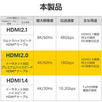 エレコム HDMIケーブル/Premium/スタンダード/3.0m/ブラック CAC-HDP30BK2 1個