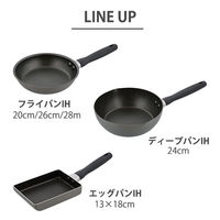 ベストコ マイヤー フライパン 28cm IH ガス火 グレー マイヤーズワン ND-744 1セット(3個)