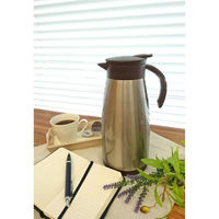 ベストコ 保温卓上ポット ステンレス 1.5L エコdeサーモ ND-4243 1個