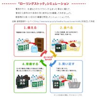 ハウス食品 温めずにおいしいカレー まろやか野菜カレー  1セット（1個×10）