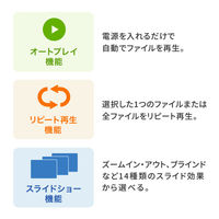 メディアプレーヤー MED-PL2K102 1個 サンワサプライ（直送品）