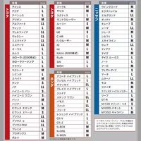 Meltec 遮光マジカルシェード S PMS-S 1個