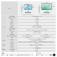 アイリスオーヤマ 電子黒板スタンドセット 65インチ 教育施設向け インタラクティブボード IB-65UHD02B 1台（直送品）