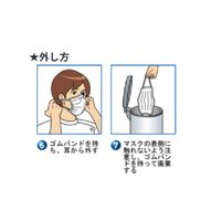 サラヤ サラヤサージカルマスクS S 24346804 50974(シロ)50マイイリ 1梱(50入x20個)（直送品）