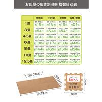シービージャパン やわらかコルクマット 30×30×厚み0.8cm 1セット（8枚入）