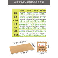 シービージャパン やわらかコルクマット 30×30×厚み0.8cm ナチュレ 1セット（8枚入）