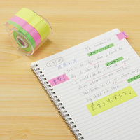 ヤマト メモックロールテープ 7・15・25mm3巻入 RK-MCH-A 1個