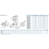 鍋屋バイテック会社 モータブラケット ボールねじ用 小型機器/軽荷重向け(カバー無しタイプ) WBS-112-20-15-120YS 1個（直送品）