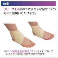 足首サポーター ソフラウルファーフリー ベージュ 037700 1枚 竹虎