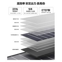 BougeRV 折り畳みソーラーパネル200W ISE180 1台（直送品）