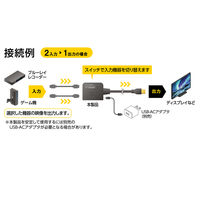 ナカバヤシ HDMIセレクタ 双方向 4K60P対応 HDS-4K2P 1個