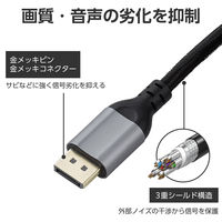 ディスプレイポートケーブル DisplayPort 耐久 ver1.2準拠 2m 黒 ECCAC-DP1220BK エレコム 1個（直送品）