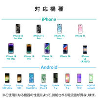iPhone充電ケーブル (USB-C to ライトニング) 0.1m L字 ホワイト MPA-CLLL01WH エレコム 1個（直送品）
