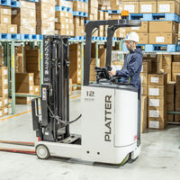 サンワサプライ 産業用タブレットホルダー VEH-TBHLD3 1個（直送品）