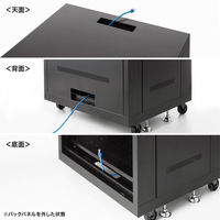 サンワサプライ マルチ収納ラック 幅700×奥行600×高さ1300mm ブラック CP-SVNAMULT8BK 1台（直送品）