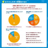 にがいのにがいのとんでいけ〈チョコ〉15g1セット（1袋×12） 森永製菓