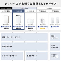パナソニック ハイブリッド方式 衣類乾燥除湿機 F-YHX200B-W 1台