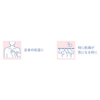 アルケア リモイスラメラ保湿ミルク ミニ 21352 1箱(1本)