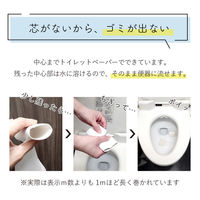 イトマン イットコ芯なしSLIM1ロール130mシングル 10130039 1セット(1ロール×48)