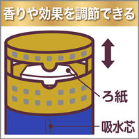 トイレの消臭力　PremiumAroma　クラシックセオリー