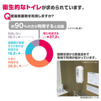 便座除菌クリーナー 便座きれいくんV 5L 1箱（3個入） サラヤ