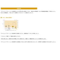 サラヤ プライムバリアローション 52108 300mL 1本　　　マツヨシカタログ