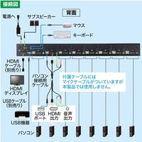 サンワサプライ HDMI対応パソコン自動切替器(8:1) SW-KVM8HU 1個（直送品）