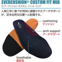 ユニワールド CHARGE Green Low 27.5 64.212.0 1足（直送品）