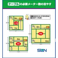 サン電子 TV接続ケーブル1m 4SLN10W-B 1箱(3個)（直送品）