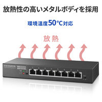 アイ・オー・データ機器 L2スイッチングハブ 8ポート ループ検知・防止機能搭載 ETG-ESH08LM 1個（直送品）
