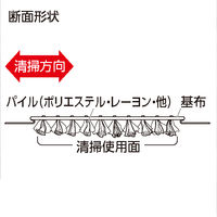 テラモト ライトダスター　NW-99 ヘッド幅900ｍｍ用 屋内用 CL3620990　1箱（50枚入）