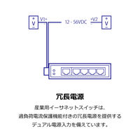 TRENDnet 産業用スイッチングハブ 100Mbps 5ポート TI-E50 1台（直送品）