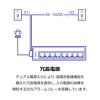 TRENDnet 産業用PoEスイッチングハブ af/at 100Mbps 8ポート TI-PE80 1台（直送品）