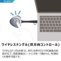 MAXHUB オールインワンミーティングボード86インチ スタンドセット【設置送料込】 MH-V8650_STANDSET 1台（直送品）