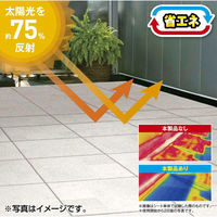 明和グラビア パネル ジョイント遮熱パネル 30×30cm アイボリー 456356 1個（直送品）